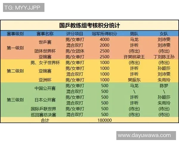 武汉乒乓球队夺冠经验分享最新比赛技巧TOP10解析