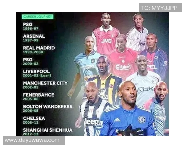 足球明星人物卡通形象大揭秘趣味介绍他们的传奇故事与球场风采